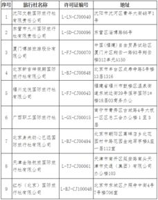 文旅部持续规范旅游市场秩序，年内已取消68家旅行社出境游业务